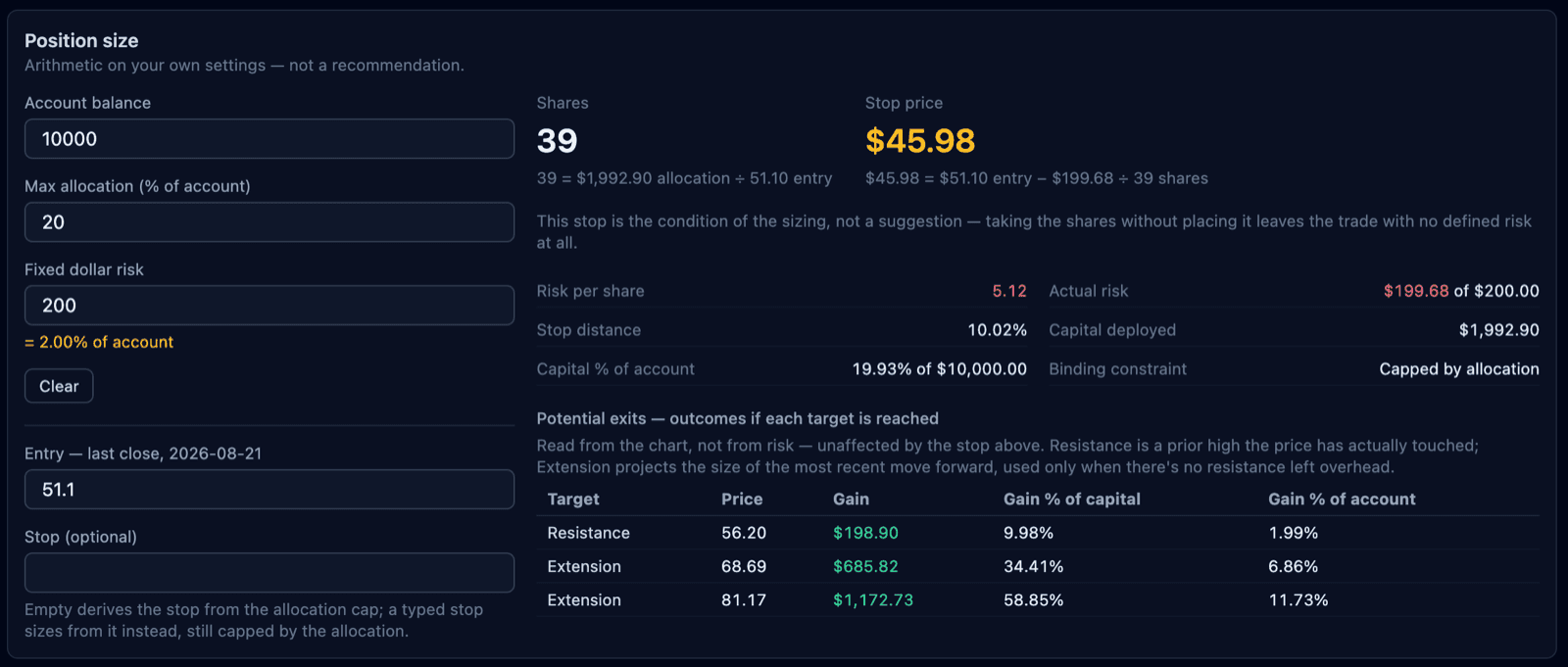 Position size calculator